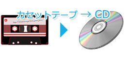 カセットテープ→CD