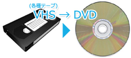 VHS(各種テープ)→DVD